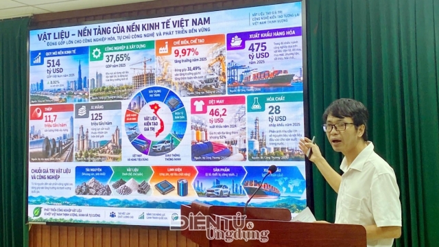 Đào tạo nhân lực vật liệu theo hướng nào để công nghiệp vật liệu làm chủ công nghệ lõi