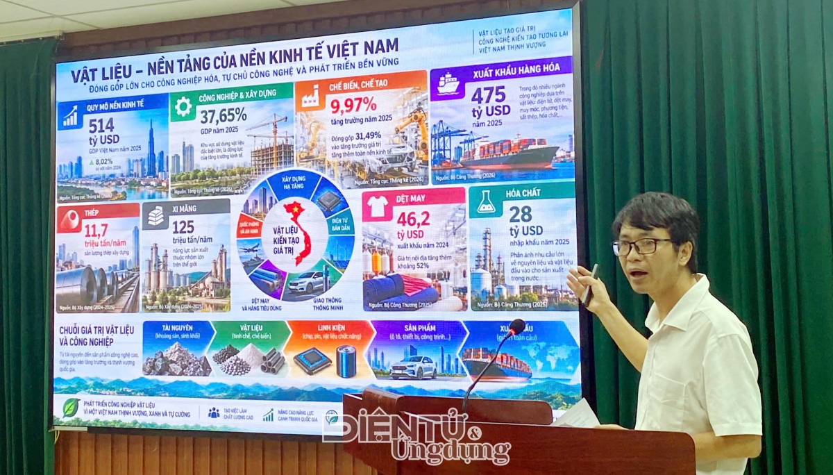 GS.TS Nguyễn Đức Hòa, Phó Hiệu trưởng Trường Vật liệu, Đại học Bách khoa Hà Nội