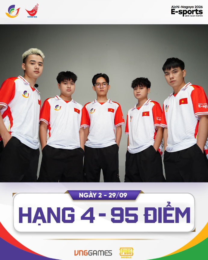 Đội tuyển PUBG Mobile Việt Nam tại ASIAD 20. Ảnh: VIRESA.