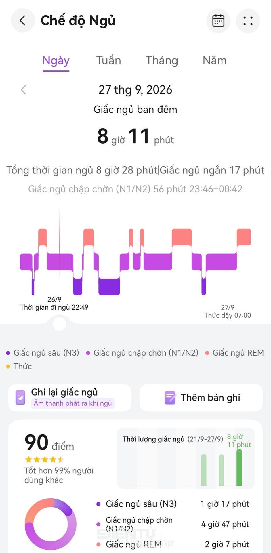 HUAWEI WATCH GT 7 Series có thật sự đáng giá