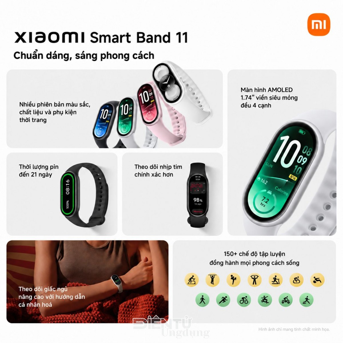 Xiaomi ra mắt Smart Band 11