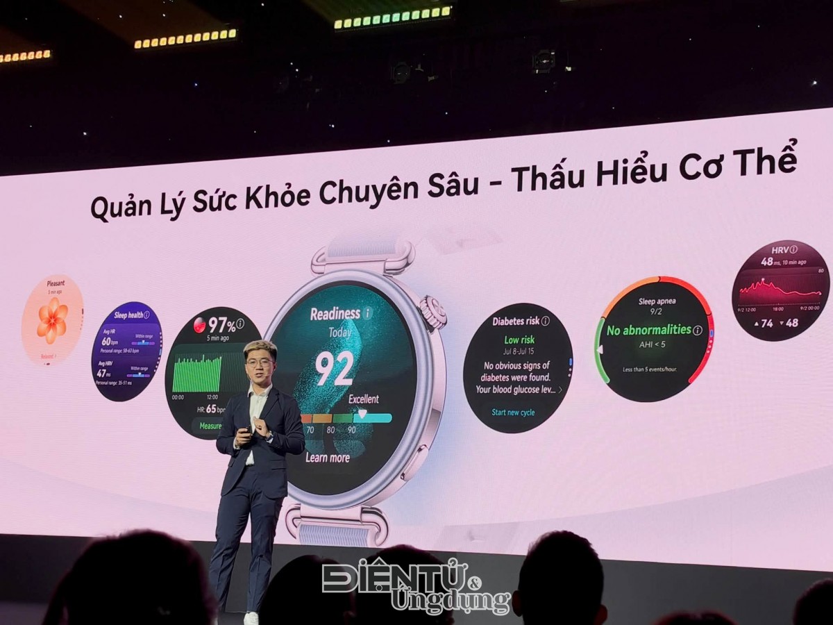 Huawei ra mắt loạt thiết bị đeo mới Huawei ra mắt loạt thiết bị đeo mới