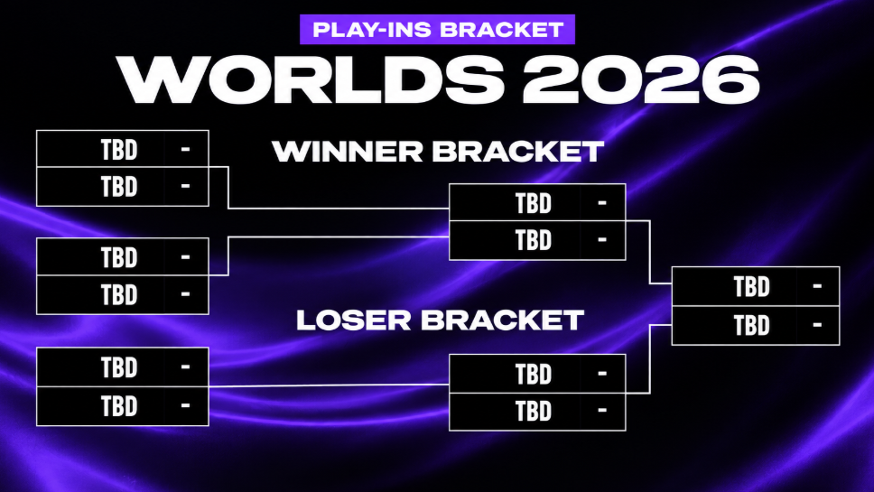 Vòng Play-In CKTG Liên Minh Huyền Thoại 2026. Ảnh: Worlds 2026.