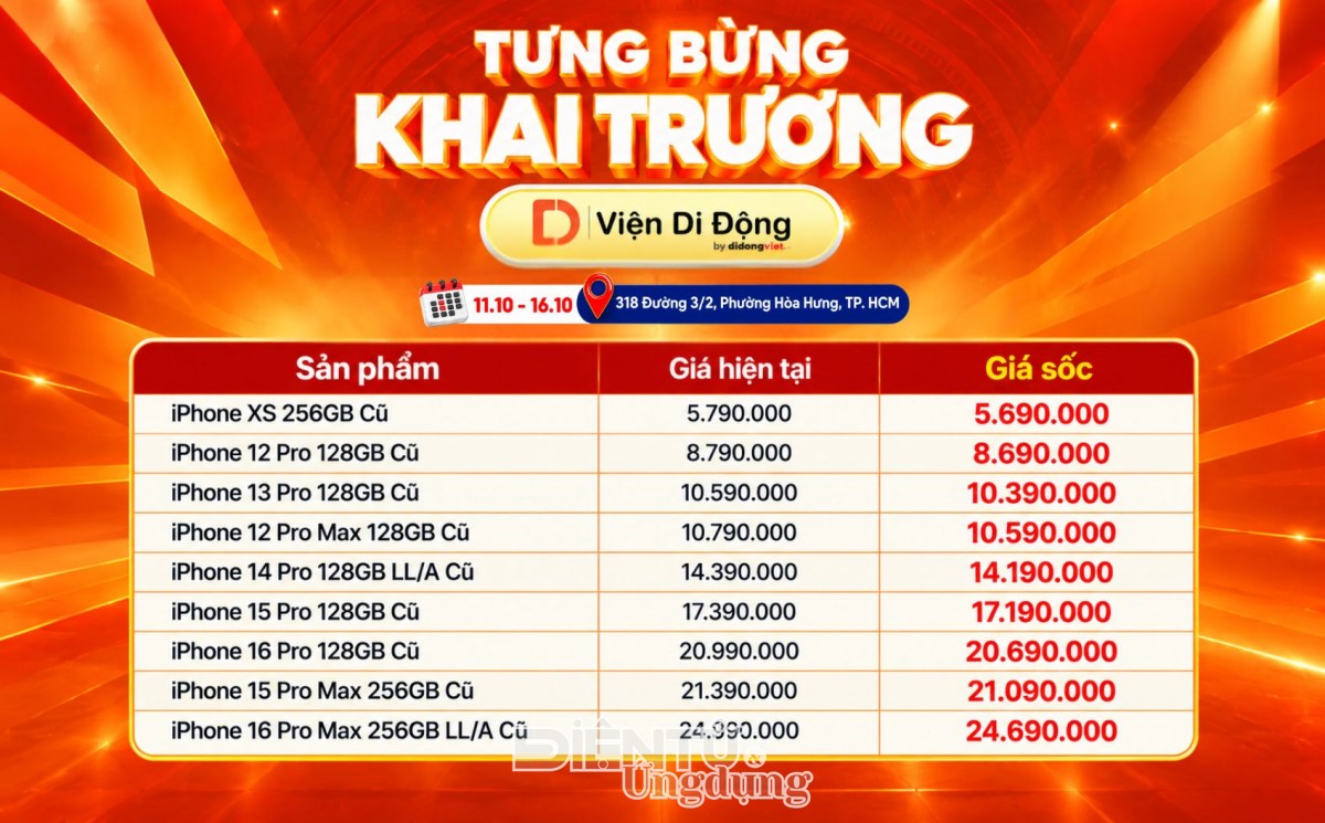 D | Viện Di Động by Di Động Việt khai trương cửa hàng mới