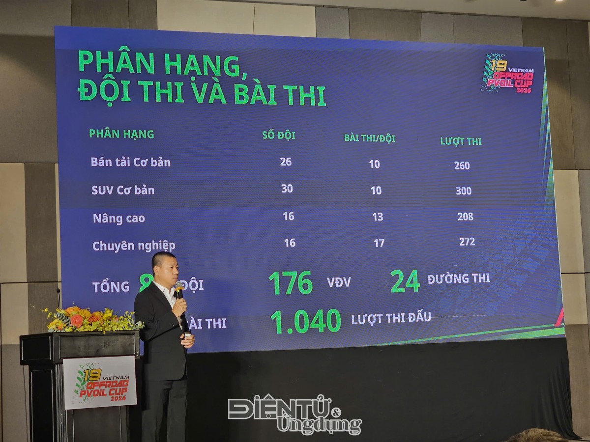 Giải đua xe ô tô địa hình Việt Nam vô địch quốc gia PVOIL Cup 2026 có gì mới? Giải đua xe ô tô địa hình Việt Nam vô địch quốc gia PVOIL Cup 2026 có gì mới?