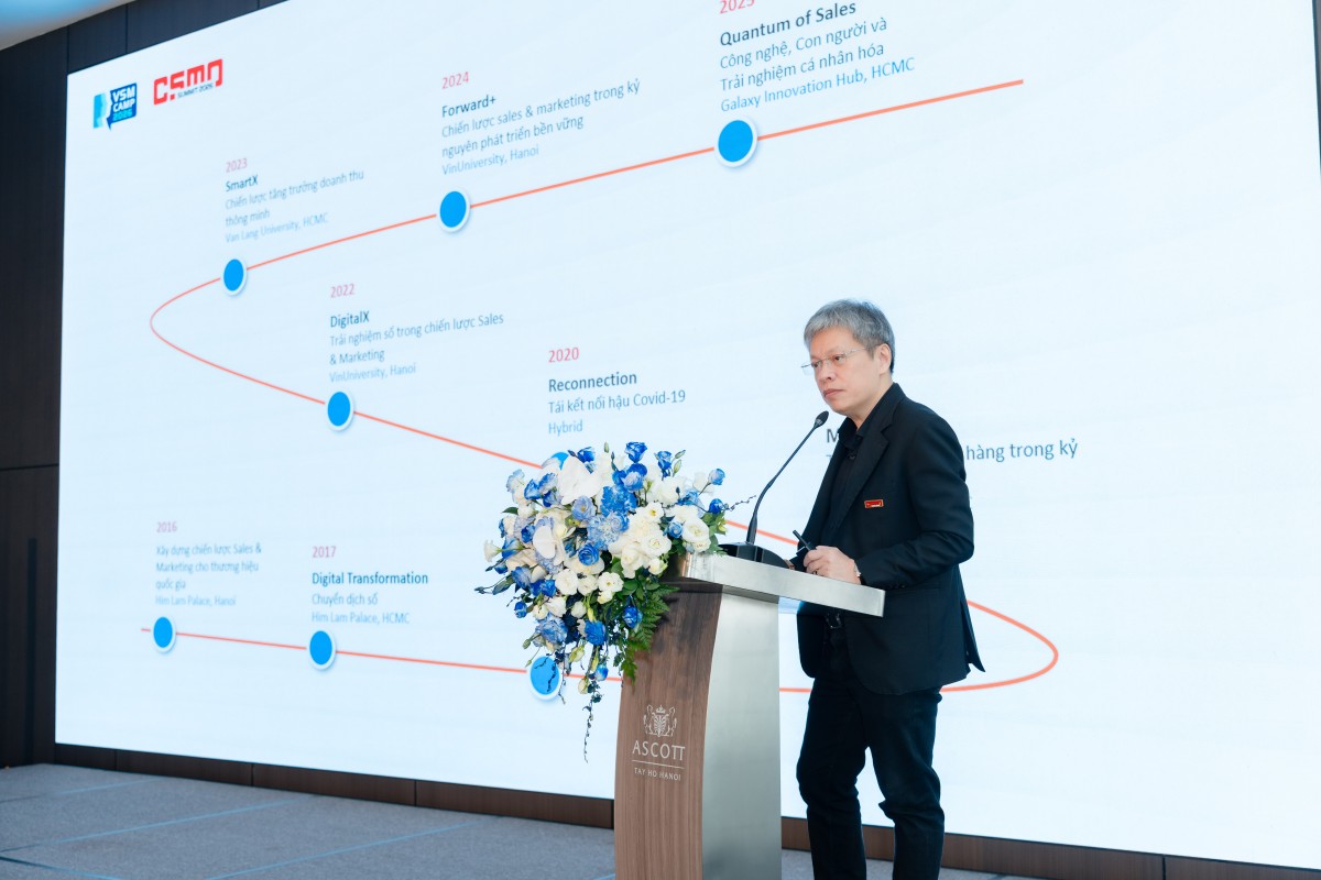 VSMCamp & CSMOSummit lần thứ 10 bàn về tác động của AI