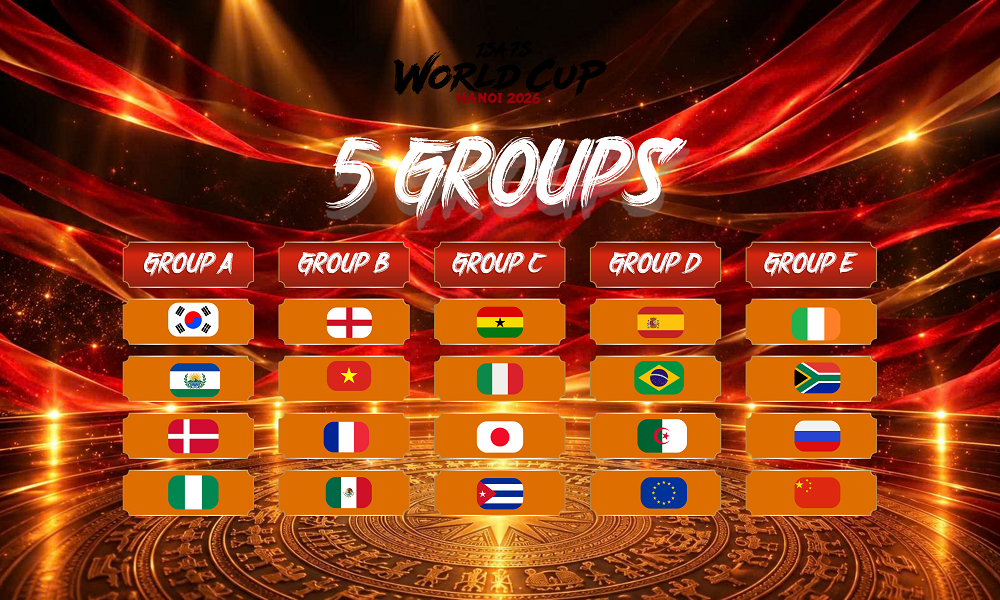 ISA 7s World Cup – Hanoi 2026 quy tụ 20 đội bóng quốc tế ISA 7s World Cup – Hanoi 2026 quy tụ 20 đội bóng quốc tế
