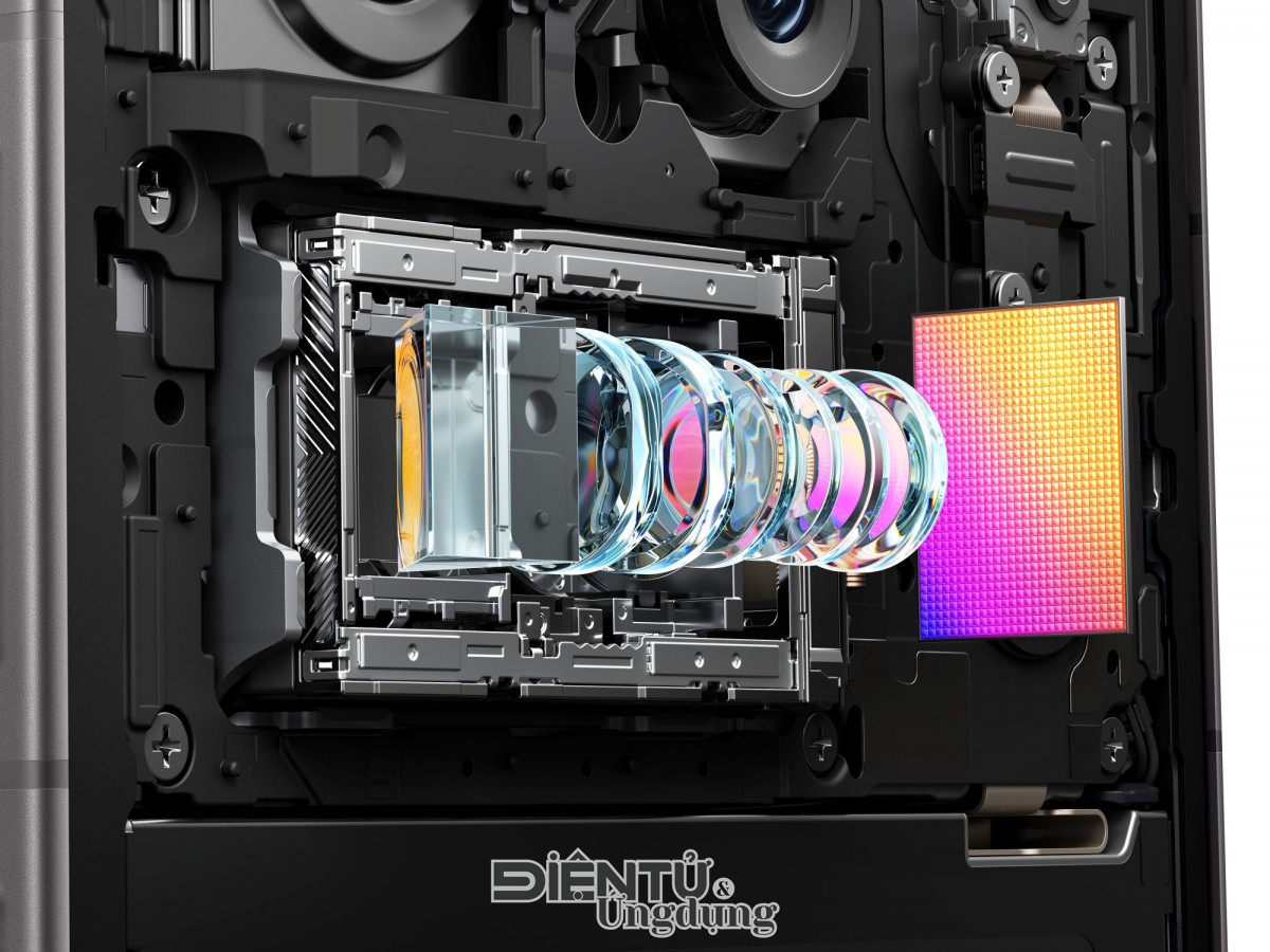 Sơn Tùng M-TP chính thức trở thành đại sứ của dòng OPPO Find X Series Sơn Tùng M-TP chính thức trở thành đại sứ của dòng OPPO Find X Series