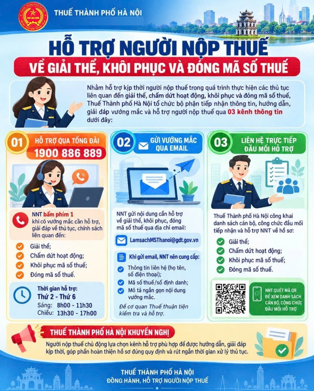 Thuế Hà Nội mở 3 kênh hỗ trợ giải thể, đóng mã số thuế Thuế Hà Nội mở 3 kênh hỗ trợ giải thể, đóng mã số thuế