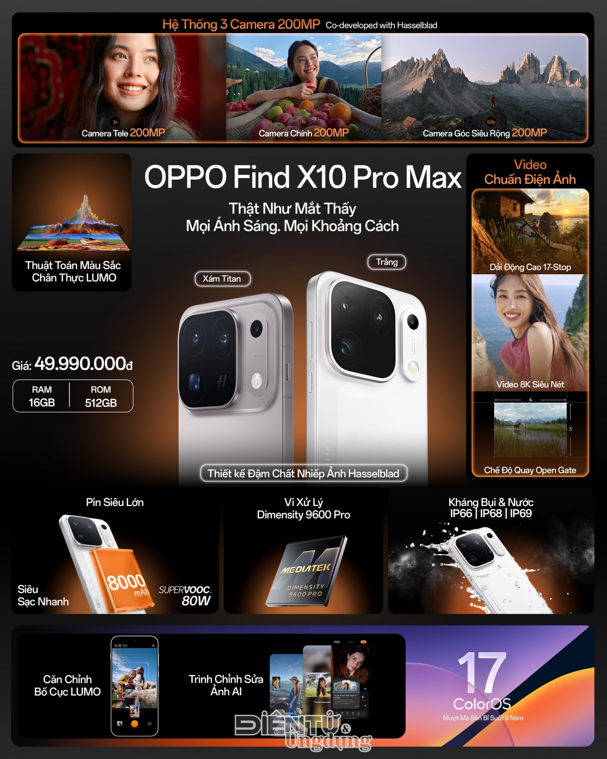 OPPO Find X10 Series mở ra bước tiến mới về nhiếp ảnh trên smartphone OPPO Find X10 Series mở ra bước tiến mới về nhiếp ảnh trên smartphone