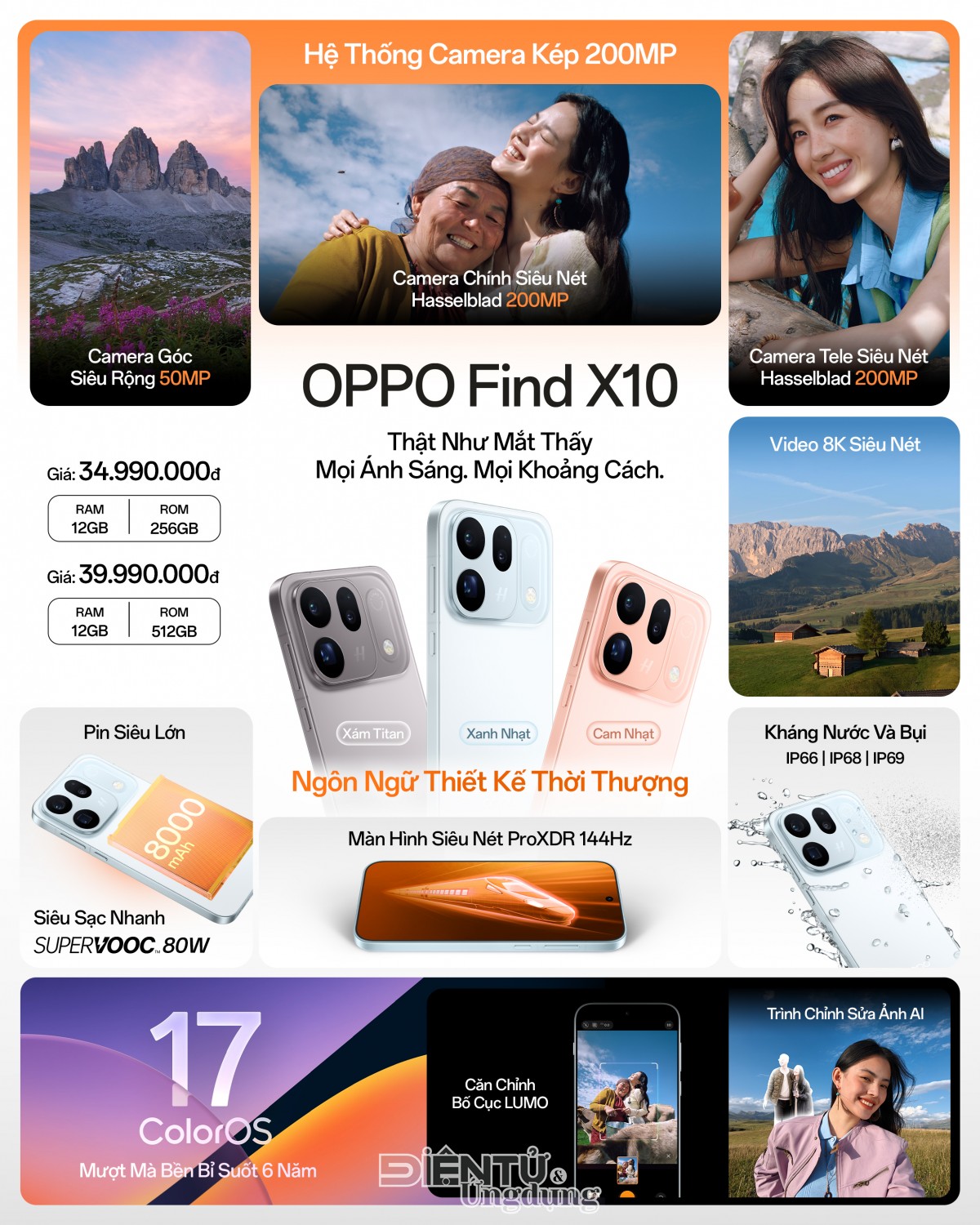 OPPO Find X10 Series mở ra bước tiến mới về nhiếp ảnh trên smartphone OPPO Find X10 Series mở ra bước tiến mới về nhiếp ảnh trên smartphone