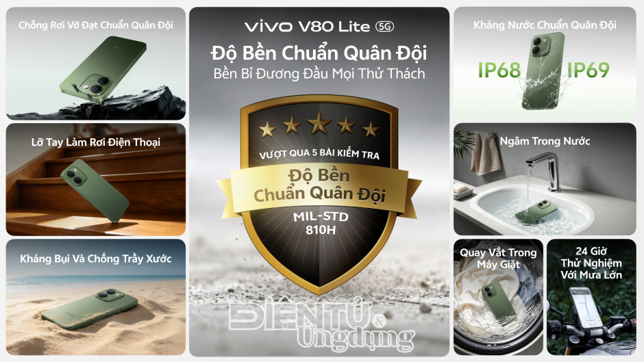 Với viên pin 10.000mAh, vivo V80 Lite 5G sẽ làm được những gì?