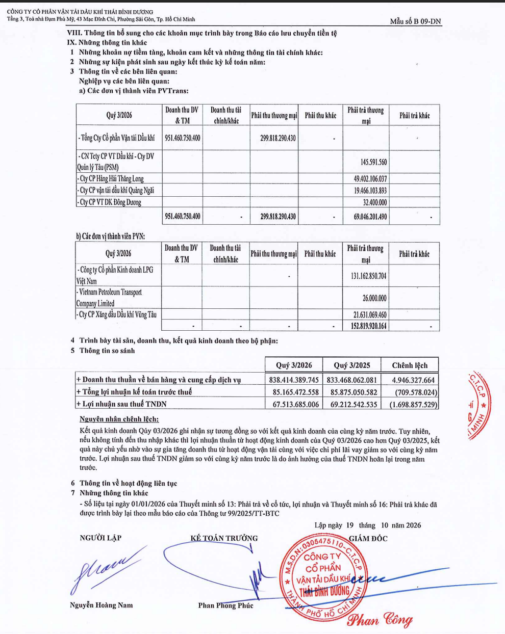 Bảng giao dịch bên liên quan ghi doanh thu từ PVTrans quý III/2026 đạt 951,46 tỷ đồng, cao hơn tổng doanh thu thuần cả quý của PVP là 838,41 tỷ đồng. Ảnh chụp BCTC Bảng giao dịch bên liên quan ghi doanh thu từ PVTrans quý III/2026 đạt 951,46 tỷ đồng, cao hơn tổng doanh thu thuần cả quý của PVP là 838,41 tỷ đồng. Ảnh chụp BCTC