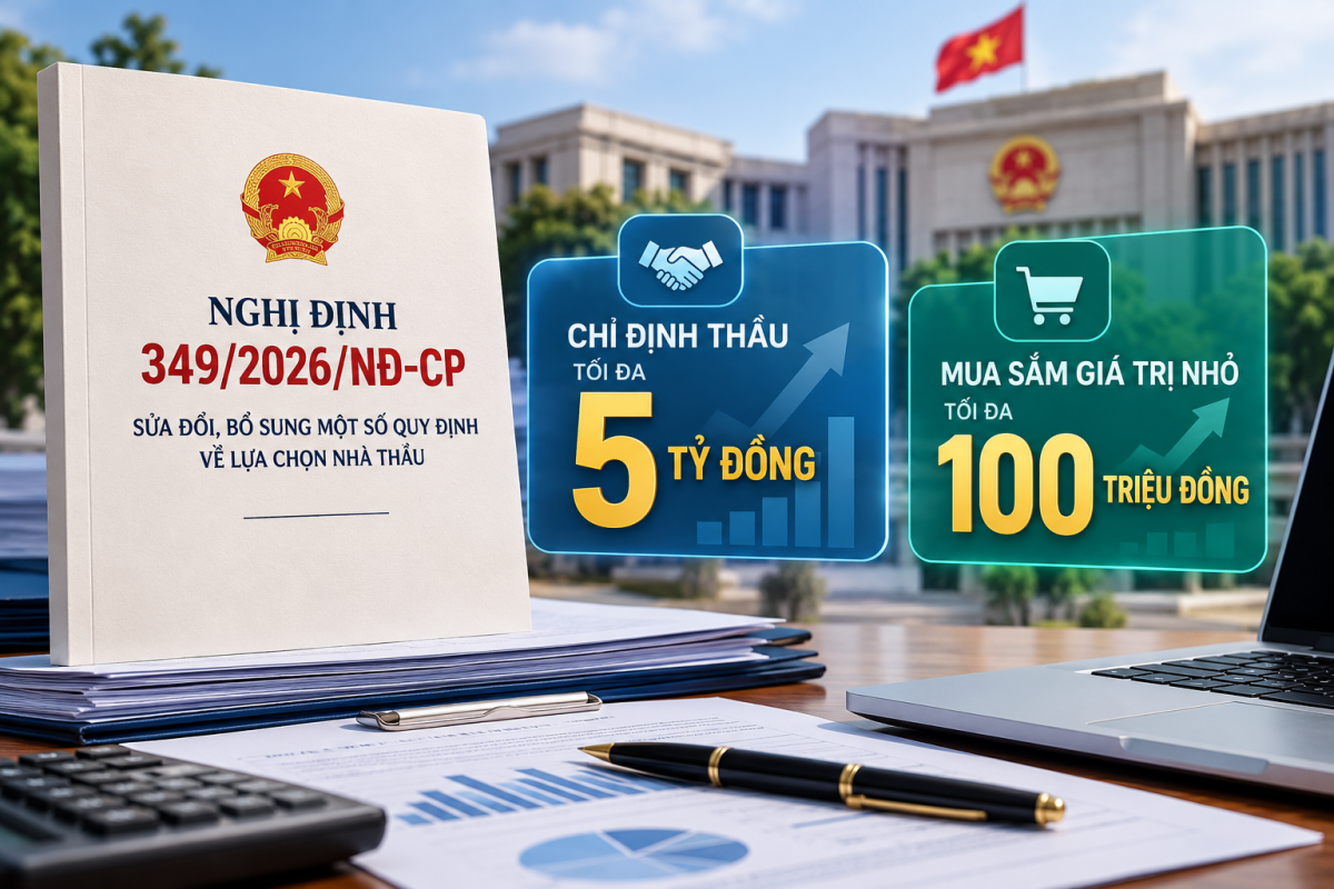 Nghị định 349/2026 nâng hạn mức chỉ định thầu ra sao? Nghị định 349/2026 nâng hạn mức chỉ định thầu ra sao?