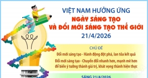 Việt Nam hưởng ứng Ngày Sáng tạo và Đổi mới sáng tạo thế giới 21/4/2026