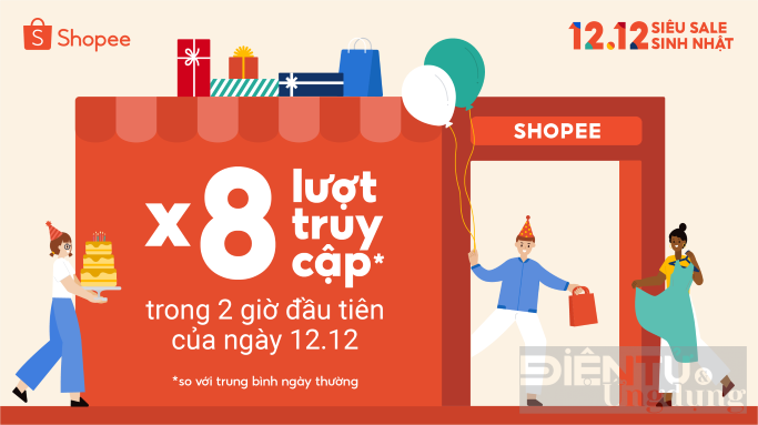 12.12 Siêu Sale Sinh Nhật với lượt truy cập tăng gấp 8 lần