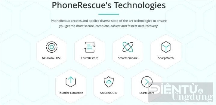 7 phan mem khoi phuc du lieu iphone an toan va hieu qua