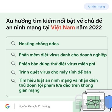 an toan tren internet nguoi viet quan tam nhat dieu gi