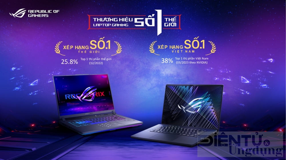 asus rog 2023 co gi