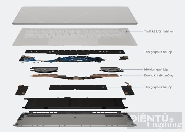 asus zenbook s 14 ux5406 vua ra mat co gi