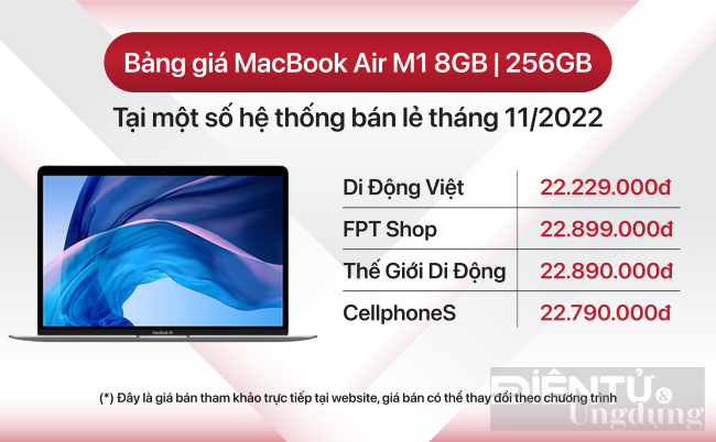 black friday di dong viet tung ra loat uu dai hap dan