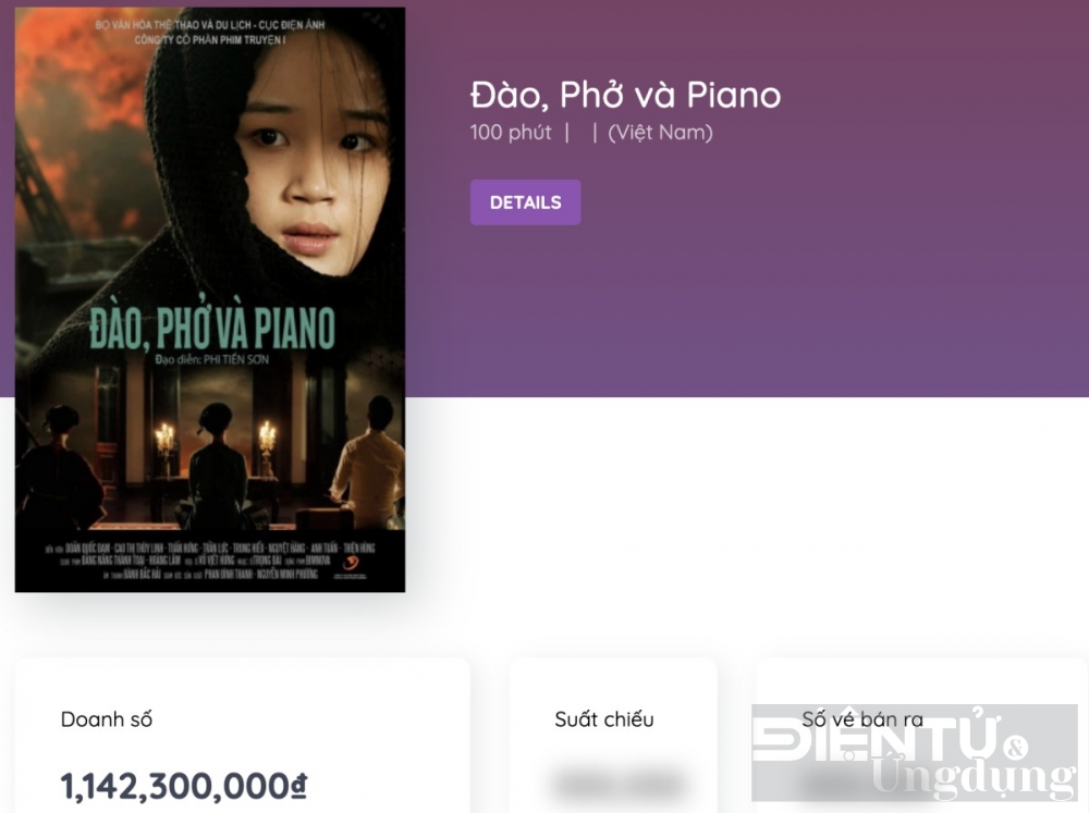 box office vietnam co the dinh hang loat vu kien vi pham ban quyen