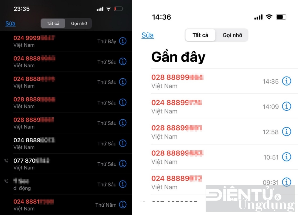 Bức xúc vì những cuộc gọi chào mời đầu tư chứng khoán