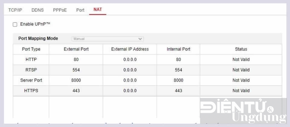 camera hikvision bi hack nguoi dung so hai hang dua giai phap tang cuong bao mat