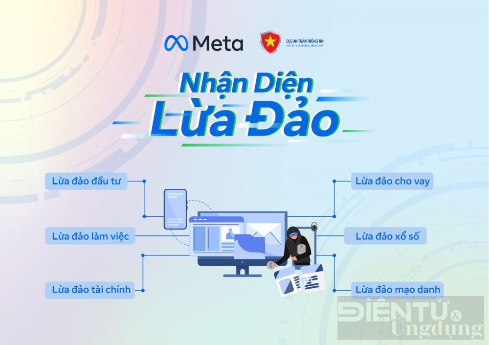 Cùng Meta và Cục An toàn thông tin 