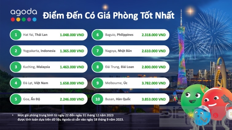 da lat top 10 diem den hap dan du khach mua cuoi nam