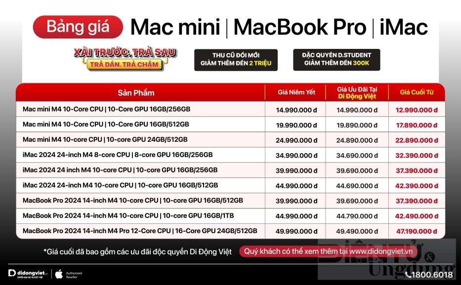 di dong viet chinh thuc mo ban mac mini m4 imac macbook pro