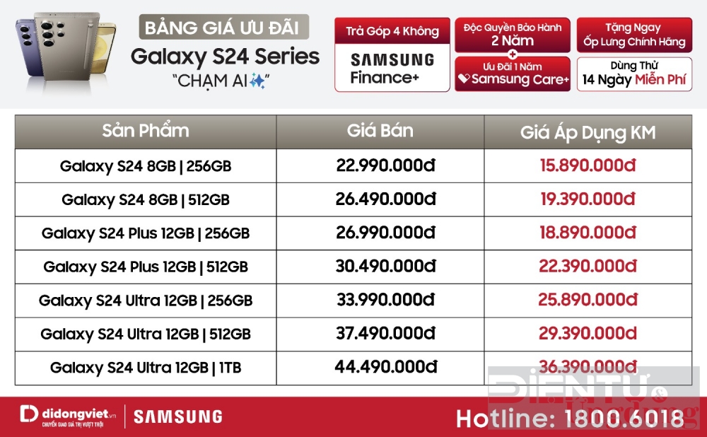 di dong viet giam gia soc trong 2 ngay tu 2 den 422024