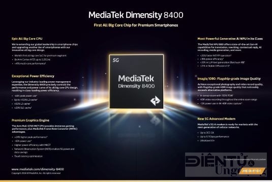 Dimensity 8400, chip di động All Big Core mới của Media Tek có gì?