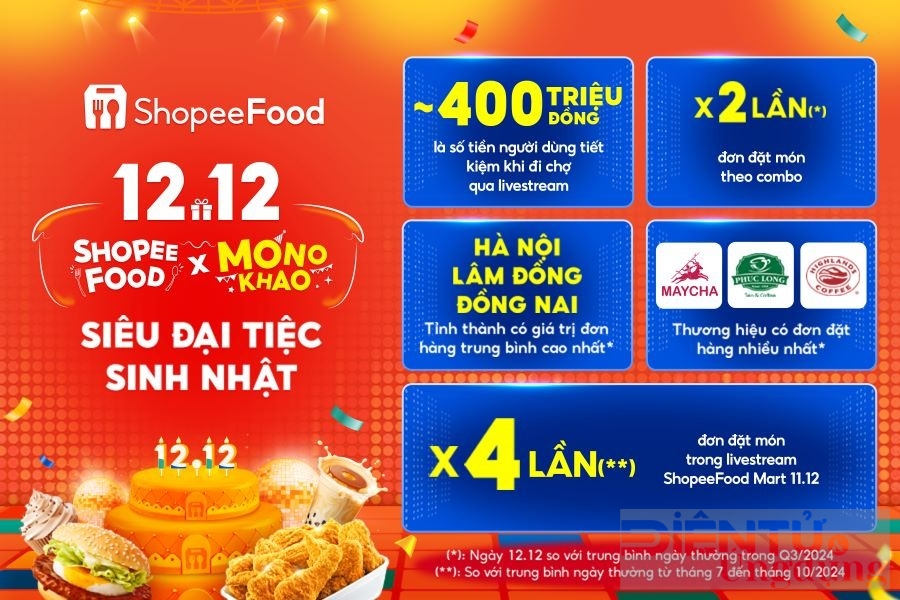 don hang tren shopeefood 1212 tang gap 4 lan