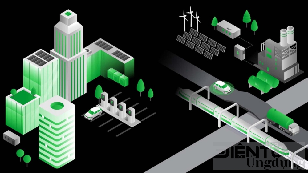 ecostruxure resource advisor copilot tuyen bo moi cua schneider electric trong cds nganh nang luong