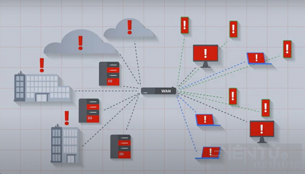 fortinet gioi thieu sd wan moi nang cao trai nghiem ky thuat so va don gian hoa van hanh