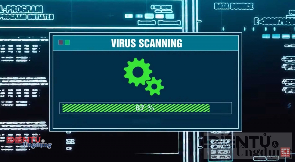 fortinet secops fabric tich hop ai rut ngan thoi gian ung pho su co