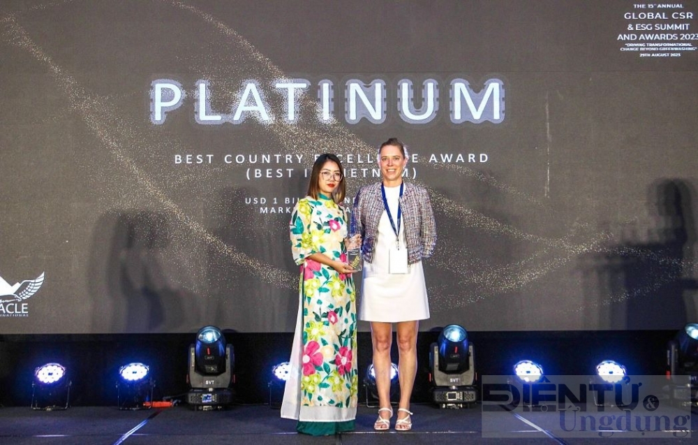 fpt gat hai nhieu giai thuong tai giai thuong csr toan cau