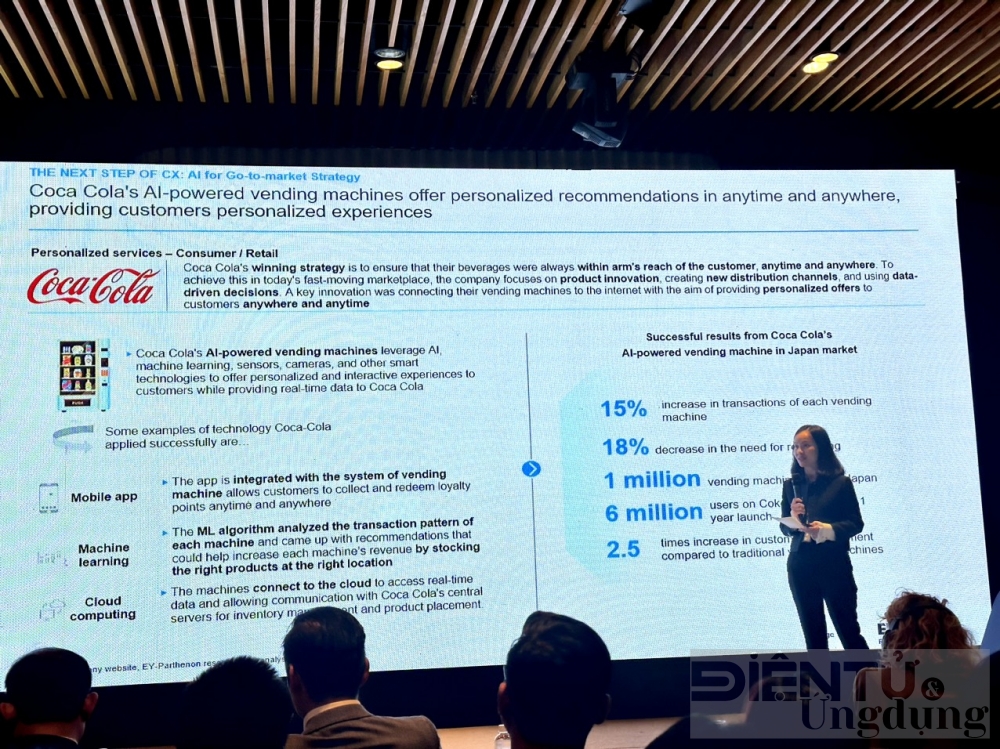 fpt smart cloud to chuc thanh cong hoi thao ai conference 2023
