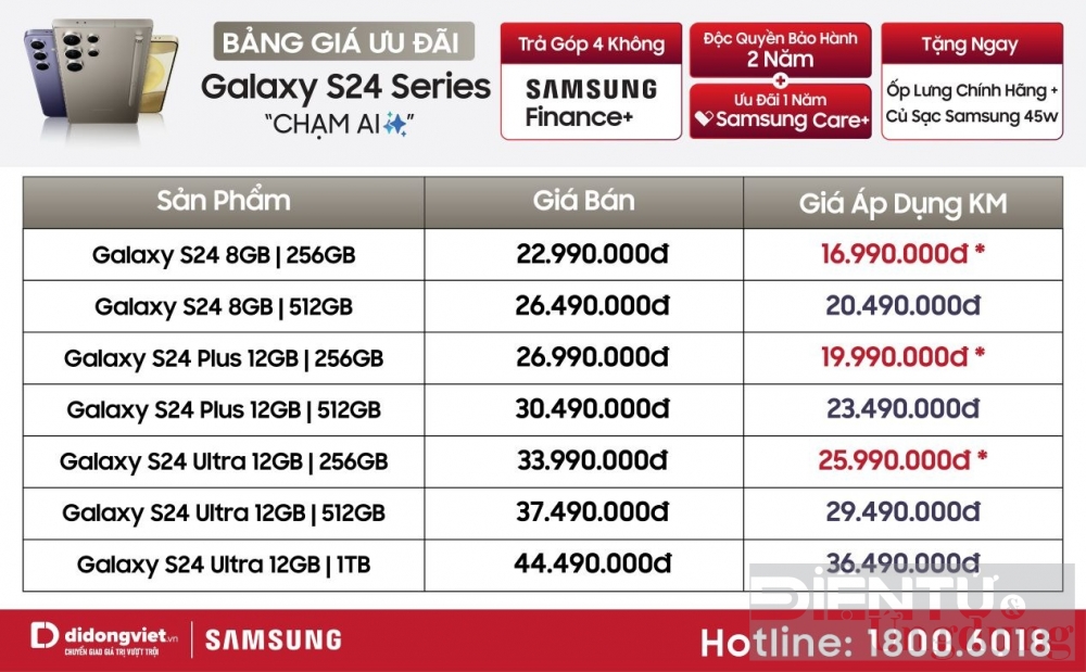 galaxy s24 series gia tu 1699 trieu dong