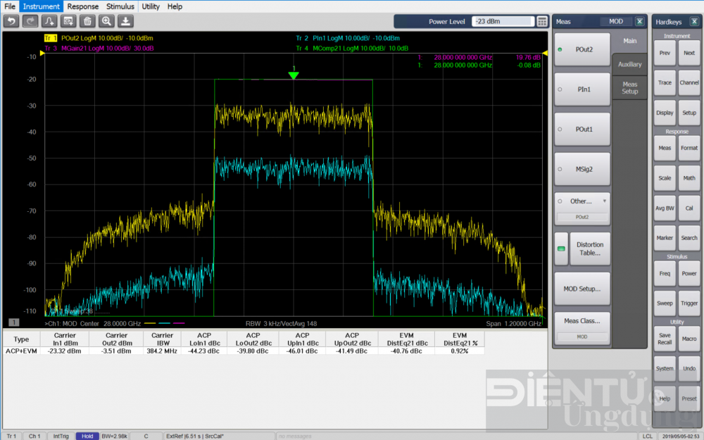 giai phap bien dang dieu che cua keysight tang toc qua trinh thu nghiem cac linh kien va thiet bi vi ba cua misic