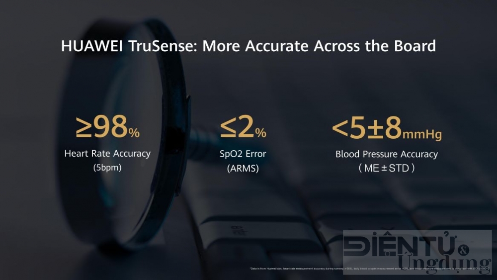 huawei trusense se chinh thuc co mat tren cac thiet bi deo tu thang 9 nam nay