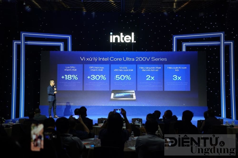 intel ra mat dong vi xu ly core ultra series 2