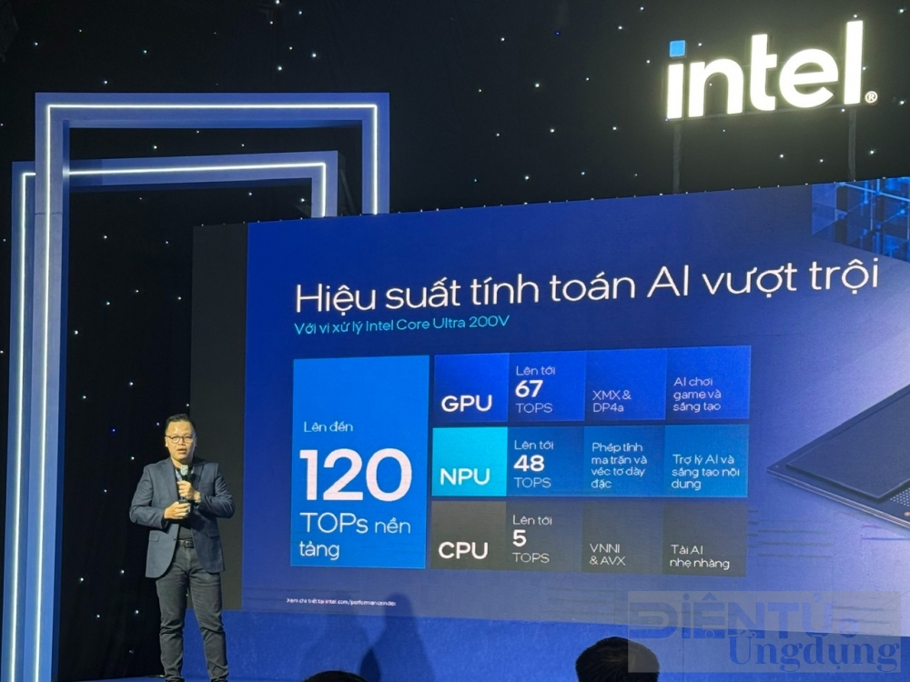 intel ra mat dong vi xu ly core ultra series 2