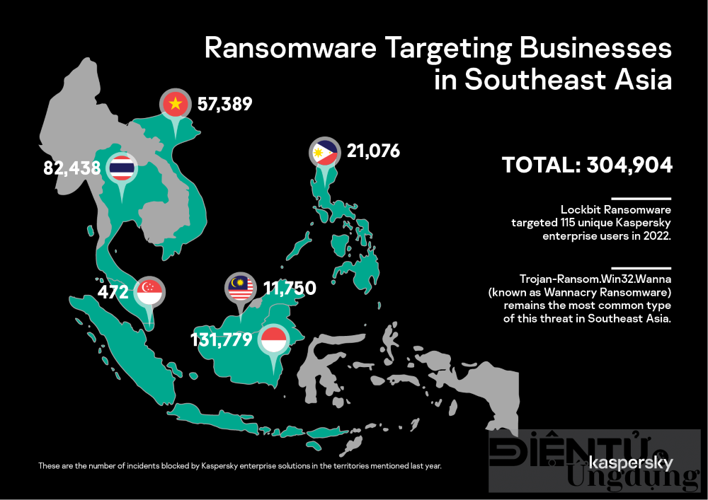 kaspersky ngan chan hon 300000 cuoc tan cong ransomware trong nam 2022