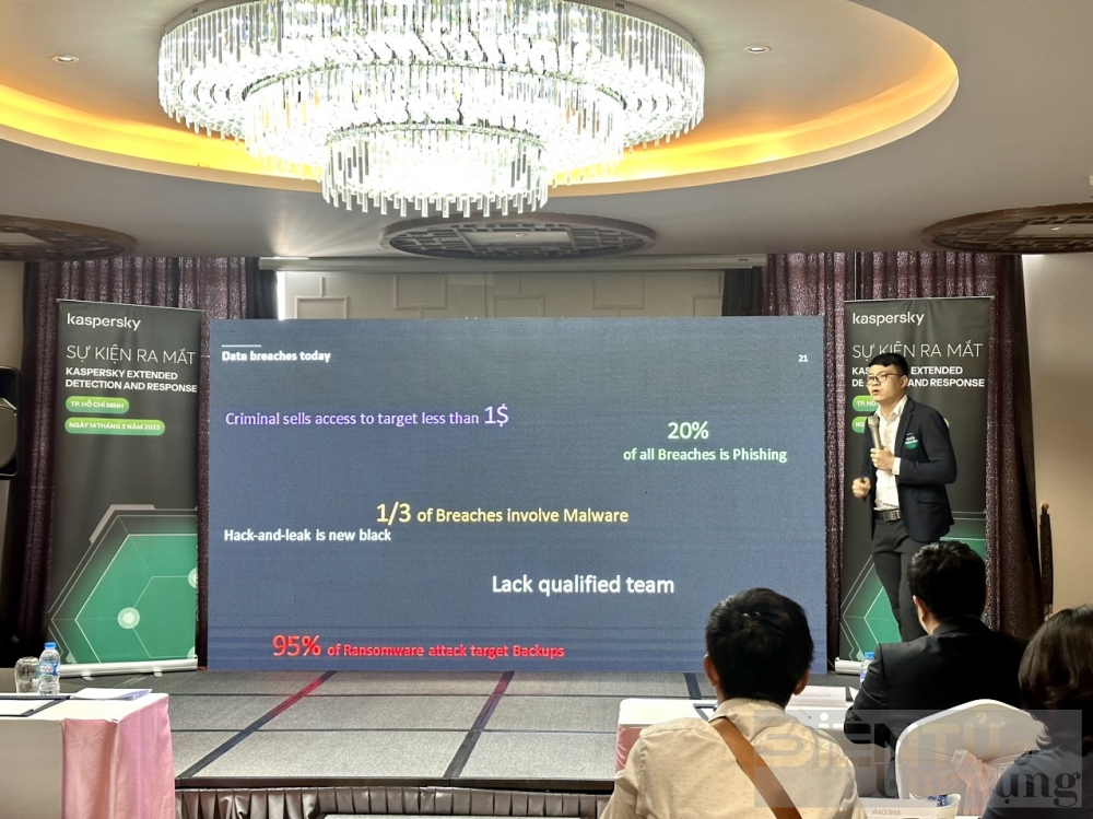 kaspersky ngan chan hon 300000 cuoc tan cong ransomware trong nam 2022