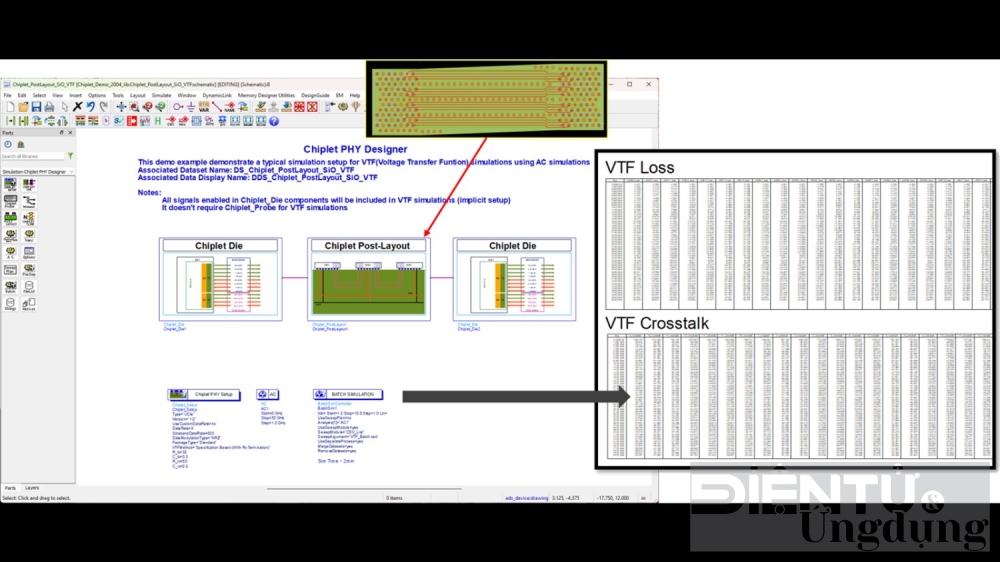 keysight chiplet phy designer giai phap mo phong ket noi ip d2d sang d2d phy theo chuan ucie