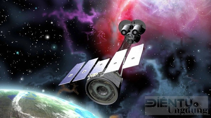 Khám phá mới của NASA: Siêu lỗ đen phóng tia năng lượng cao về Trái đất