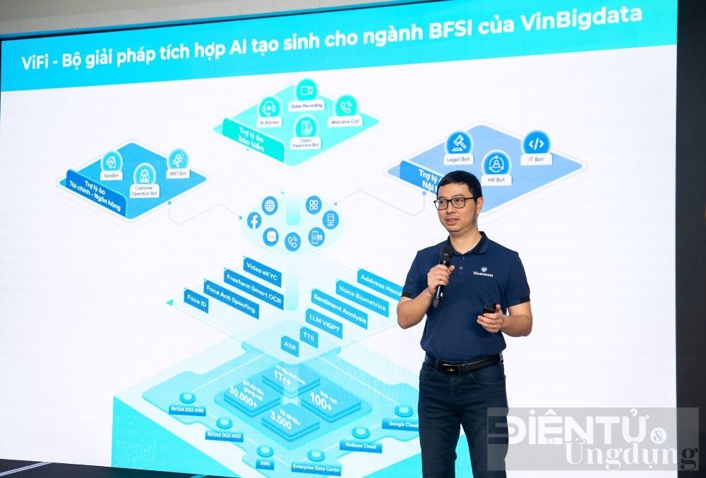 kien toan he sinh thai vi vinbigdata ra mat giai phap vifi