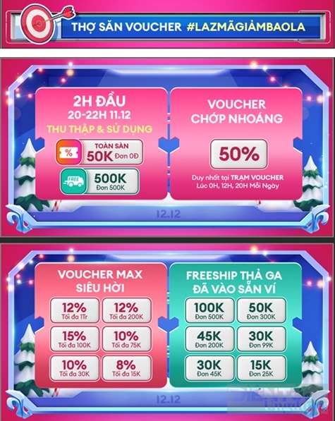 lazada khoi dong le hoi mua sam 1212 sieu sale re het